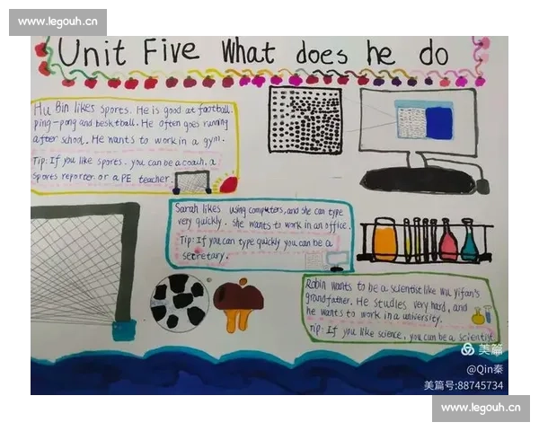 围绕英语能力提升的国际青年创新交流竞赛活动总体策划方案构想稿